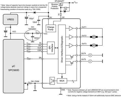 L99MOD51XP Multi-Output Driver - STMicro | Mouser