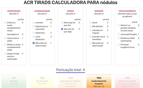 Calculadora TIRADS: Pontuação do Nódulo da Tireóide USG em