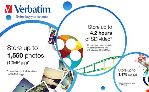 Verbatim 43791 4.7GB DVD-R 16X (Pack of 50 Disc) Shrink Pack - Buy ...