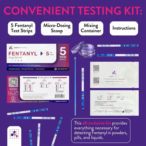 Signify Analytics Fentanyl Test Kit | Includes 5 Fentanyl Test Strips ...