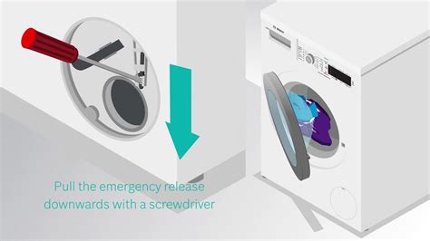 Image result for How to Open Bosch Washing Machine