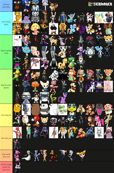 Furry Characters Tier List (Community Rankings) - TierMaker