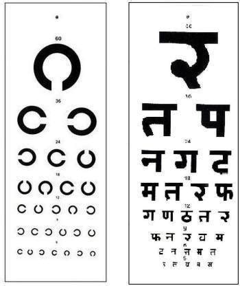 ECP eye testing "Hindi" And "C" Vision Test Chart Price in India - Buy ...