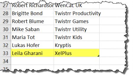 Image result for Searchable Drop Down List without Filter Function