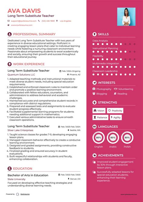 Duties And Responsibilities Of Substitute Teacher In Deped