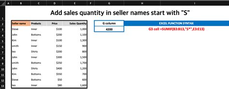 Image result for Sumif Excel