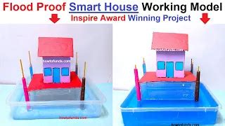 Image result for Floating House Experiment