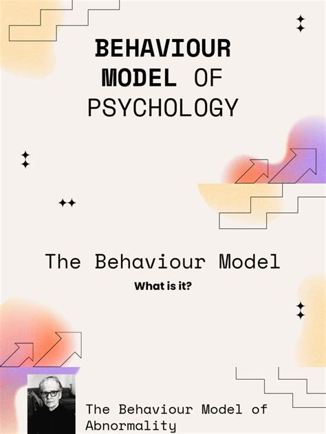 Image result for Behavioral Model Theory