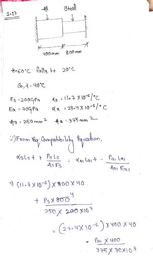 0318B003- Dipali DAS - hello - A PROJECT WORK ON UNEMPLOYMENT IN INDIA ...