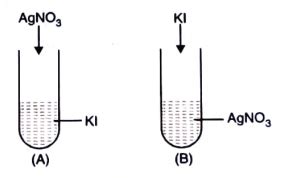 A colloidal solution of AgI is prepared by two different methods as ...
