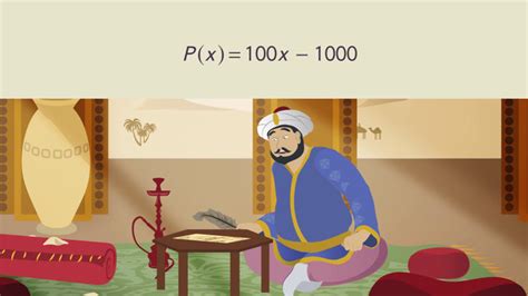 Image result for How to Solve Operation On Function