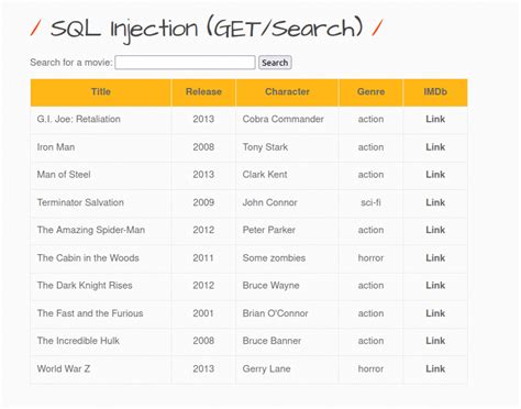 SQL Injection Get Search 的图像结果