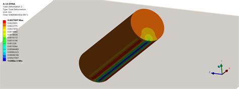 Image result for Shell Elements with Accelerometers LS-DYNA Pre Post