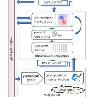 Search Engine Interactive Design 的图像结果