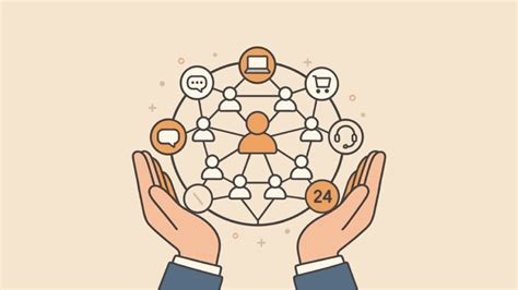 What Is a Unified Customer Profile? - Salesforce