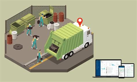 Image result for Philippines Waste Management Tracking System