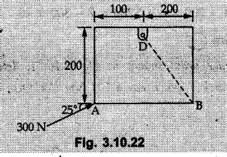 Solved Examples Problems: Resultant Force
