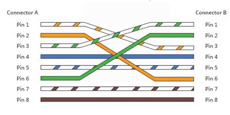 Image result for Interactive Charts Python