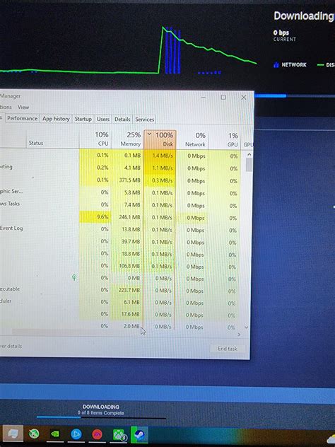 Image result for Computer High Disk Usage