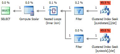 Image result for Sample Create Table Script
