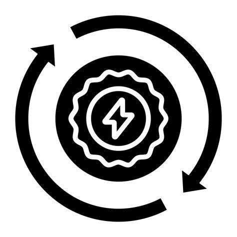 Energy Sign 的图像结果