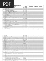 Image result for CSSD Daily Checklist