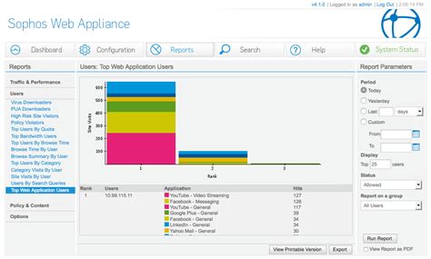 Web Content Filter Appliances | Next-Generation Web Threat Protection ...