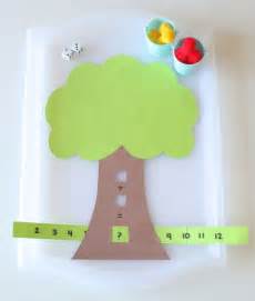 Image result for Apple Tree Addition Machine