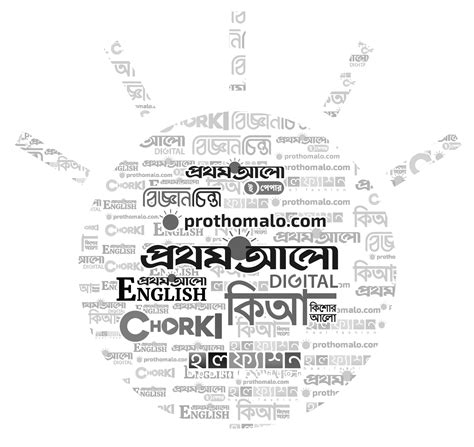 Image result for Prothom Alo Script.php