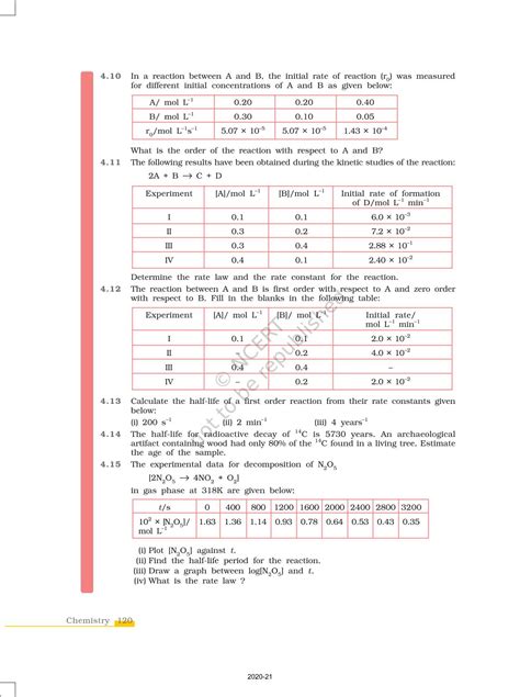 Chemical Kinetics - NCERT Book of Class 12 Chemistry Part I
