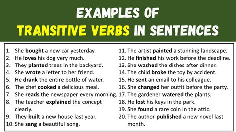 Image result for Transitive Verb Words