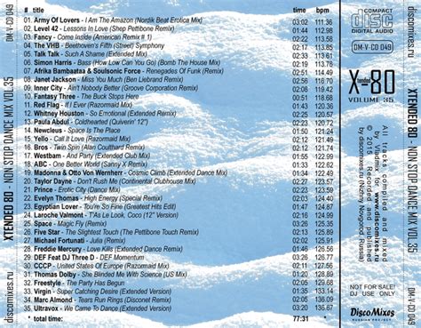 Image result for FunX Dance Mixes