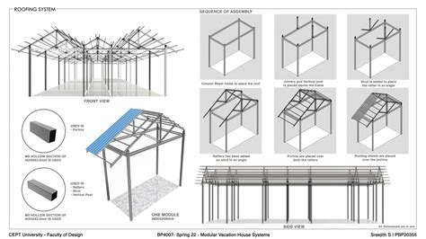 Roofing System for Modular Vacation House | CEPT - Portfolio