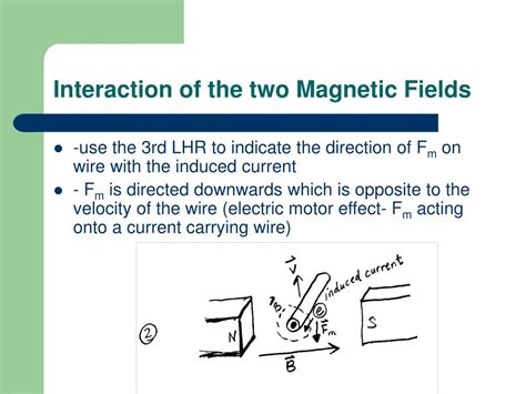 Electromagnetism 的图像结果