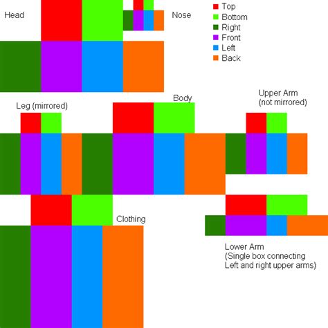 Minecraft Resource Pack Template - Printable Calendar Template