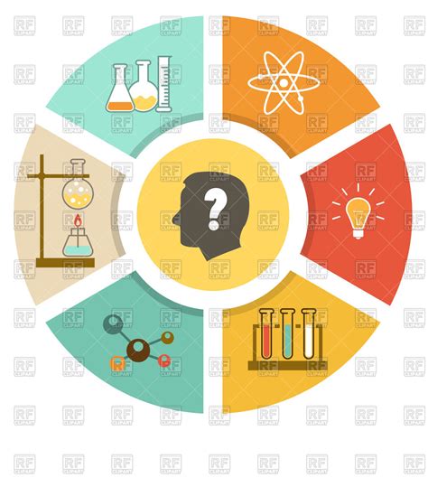 Scientific Paper Vector 的图像结果