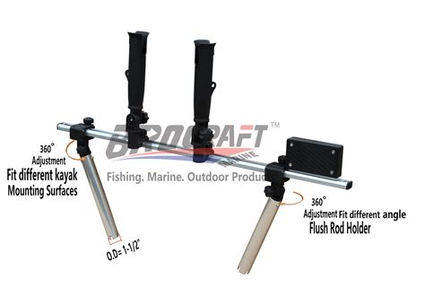 Brocraft Fishing Kayak Trolling Motor Mount Universal + Two Rocket ...