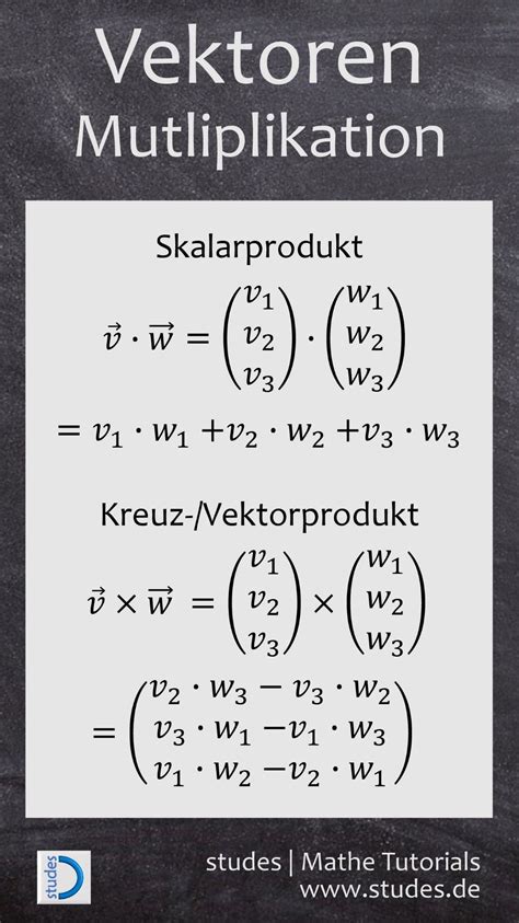 Image result for Multplicationofvectors
