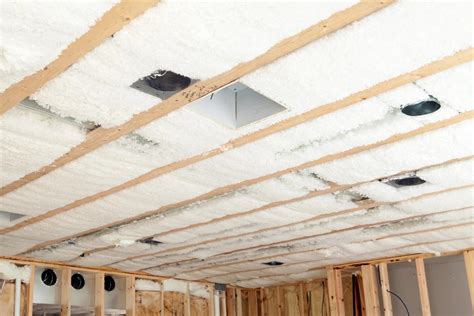 Image result for Soundproofing Basement Ceiling Insulation