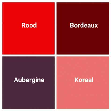 Image result for SQL Rood