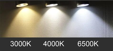 LED Colour Temperature Chart | Linga Lighting