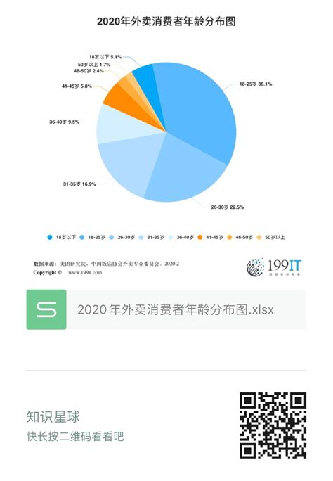 个人消费信息账单素材图片免费下载-千库网