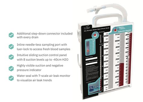 Normal Suction Pressure For Chest Tube at Stephen Bobo blog