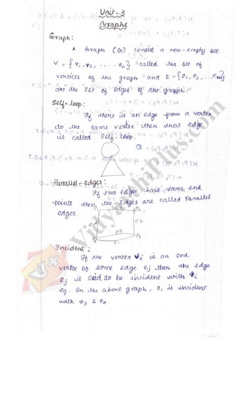 Image result for Discrete Graph