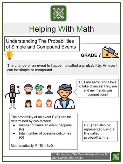 Image result for Compound Events Probability Worksheet