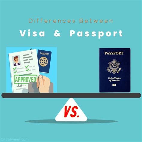 Passport vs Visa Differences: Navigating International Travel