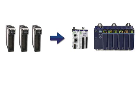 Image result for ControlLogix Modules
