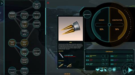 Image result for ICBM Tutorial