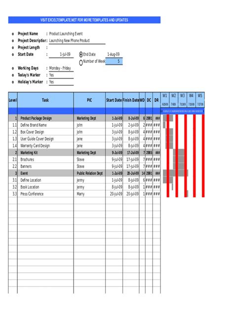 Image result for Sample Project Intact Form Template