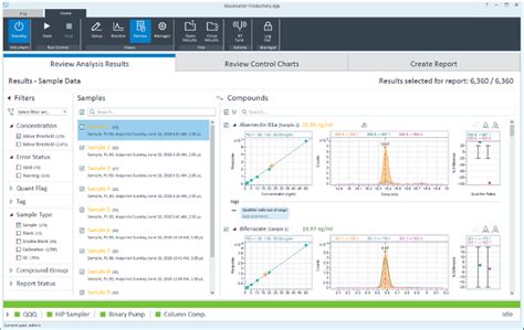 Image result for MassHunter Python Scripts